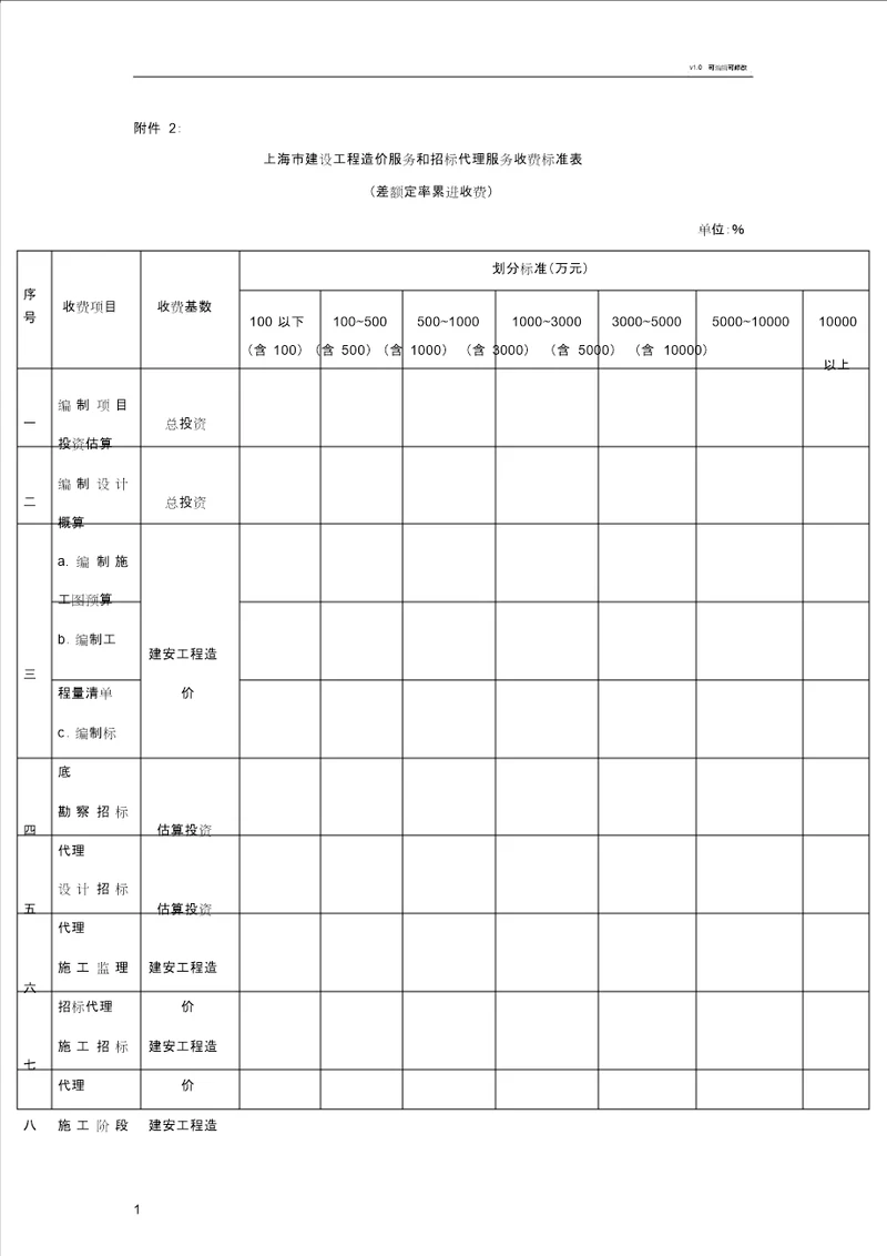 上海市造价咨询收费标准