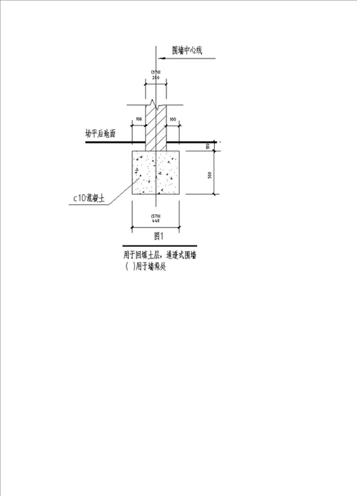 围墙大门施工方案要点