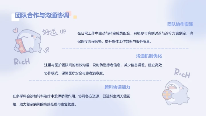 呆呆鲨蓝色简约风医疗年终报告