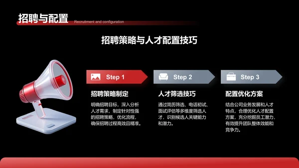 红色3D风HRBP的进阶规划PPT模板
