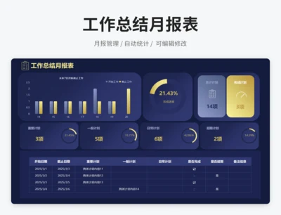 工作总结月报表