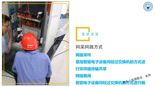 智能变电站二次系统管控研究与应用论文答辩PPT模板