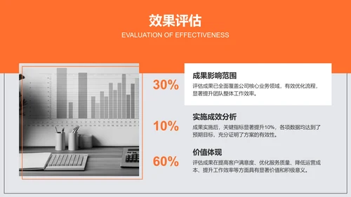 橙色商务风工作成果阶段总结PPT模板