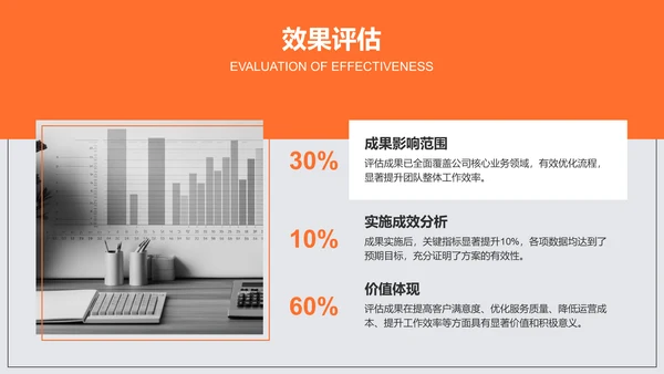 橙色商务风工作成果阶段总结PPT模板