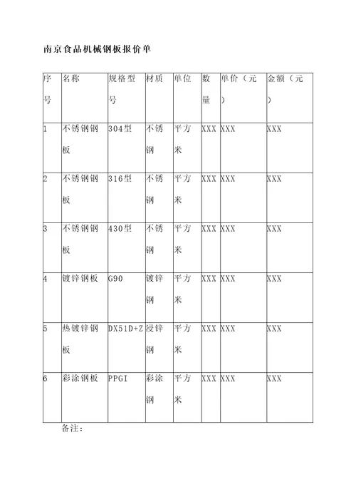 南京食品机械钢板报价单