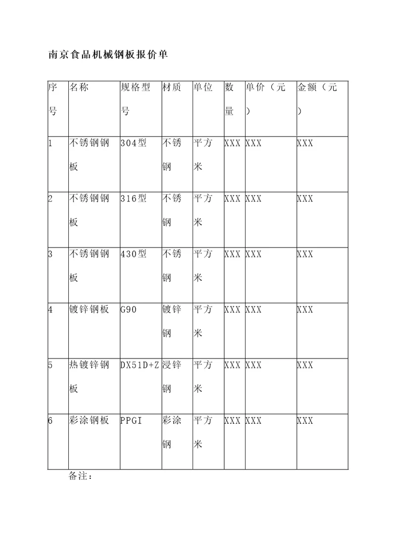 南京食品机械钢板报价单