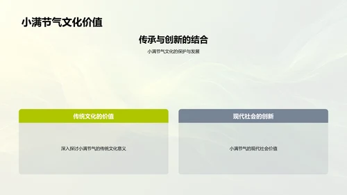 小满节气解读PPT模板