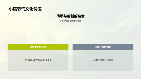 小满节气解读PPT模板