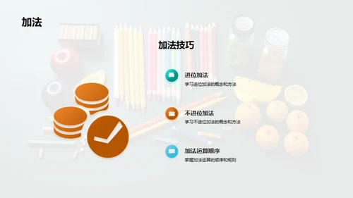 数学超能突破