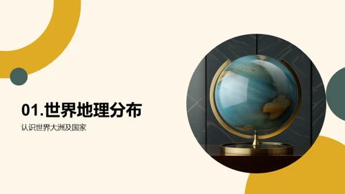地理之窗，世界之旅