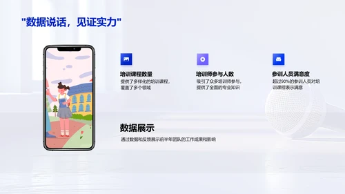 团队工作半年总结PPT模板