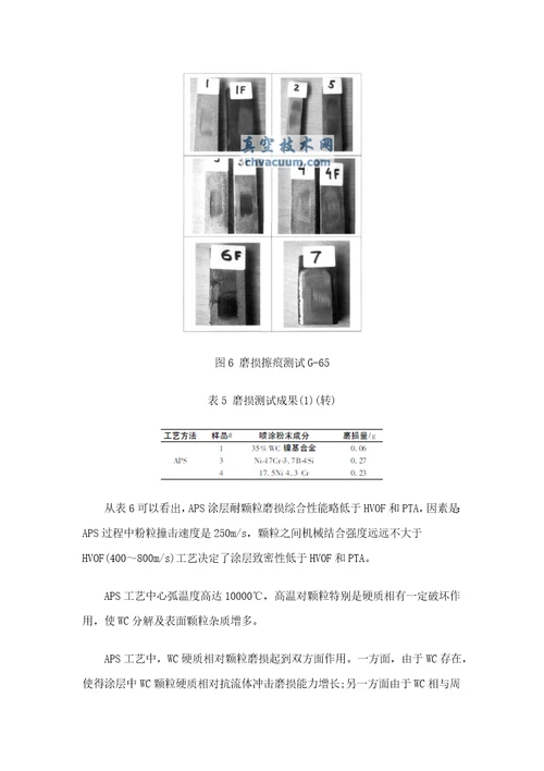 2021年煤化工用调节阀耐磨涂层基本工艺关键技术研究应用