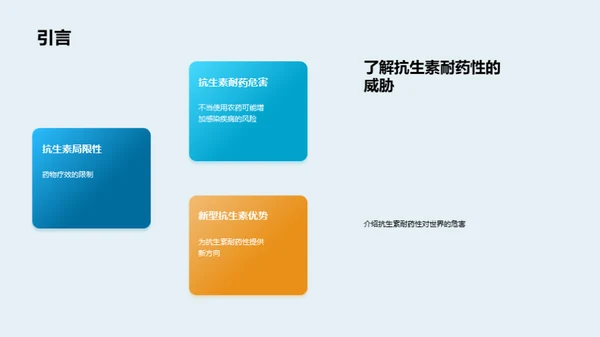 商务风生物医疗学术答辩PPT模板