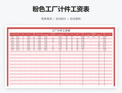 粉色工厂计件工资表