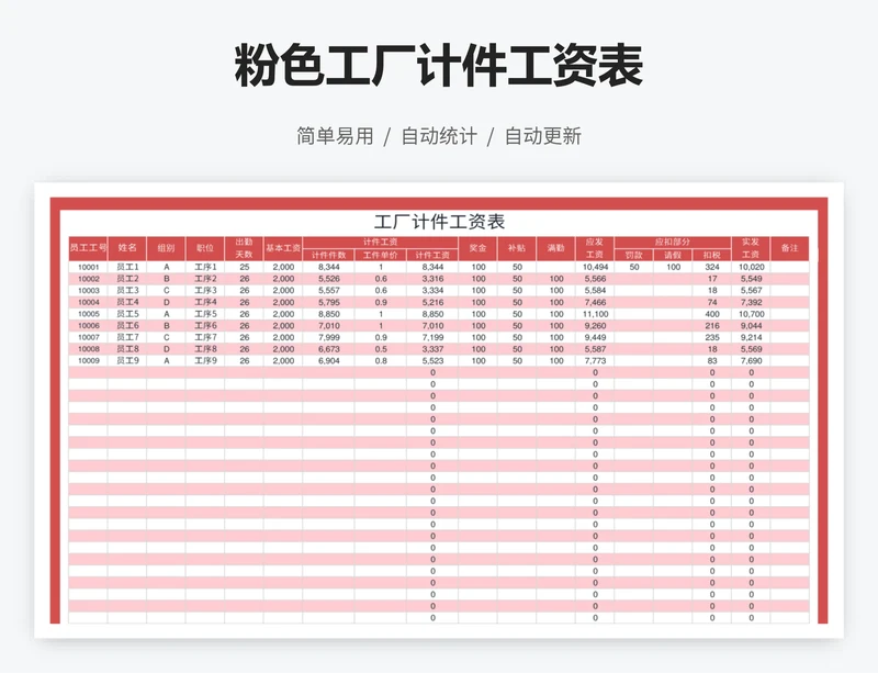 粉色工厂计件工资表