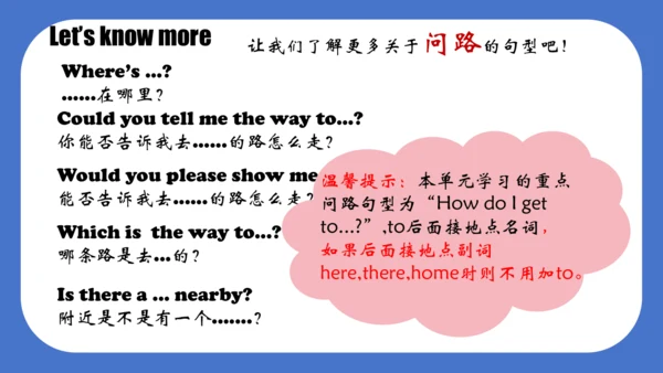 Unit3 Asking the way (Grammar&Fun)