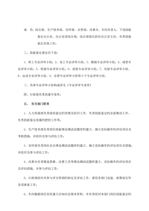 岗位技能评定专题方案.docx