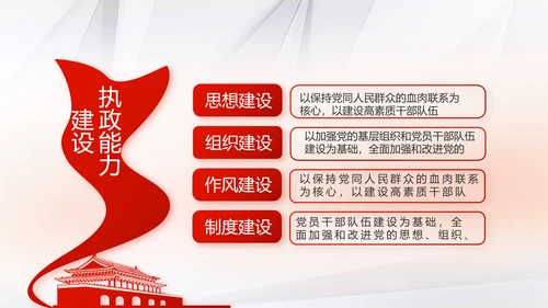 红色大气党支部党建学习教育活动动态PPT模板