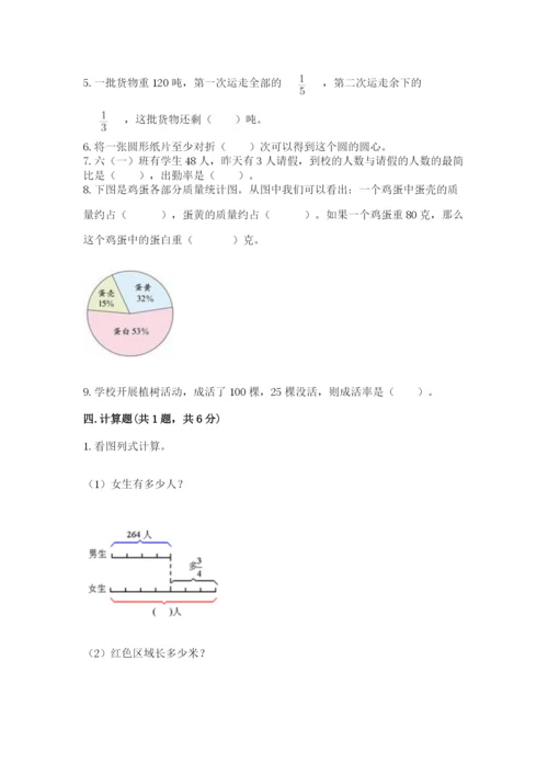 小学六年级上册数学期末测试卷附答案（名师推荐）.docx