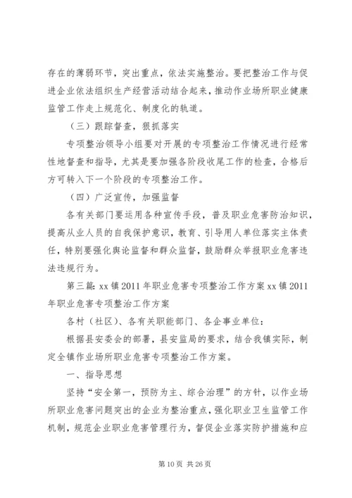 职业危害专项整治实施方案.docx