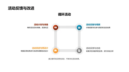 教育创新实践探索