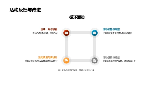 教育创新实践探索