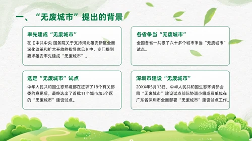 简约插画环保从无废城市走向无废社会课件PPT