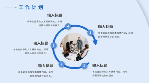 年中述职报告PPT模板