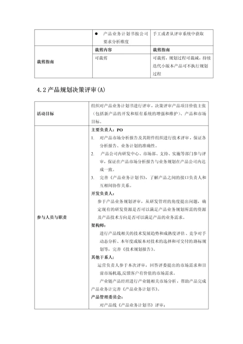 产品规划立项过程.docx