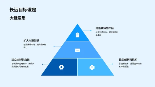 跨越20XX的辉煌脚步