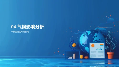 地理气候变迁教学PPT模板
