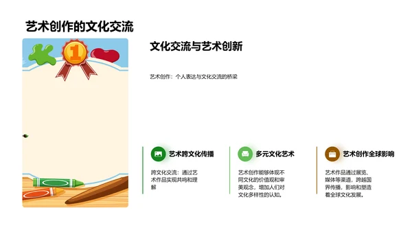 艺术创作开题答辩PPT模板