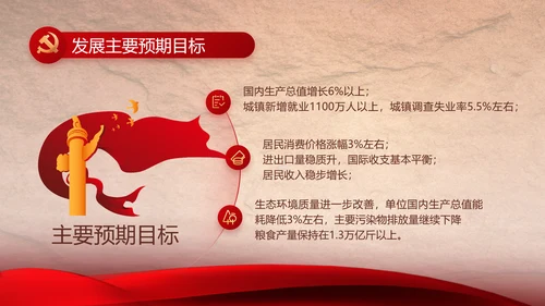 感悟初心使命强化a责任担当PPT