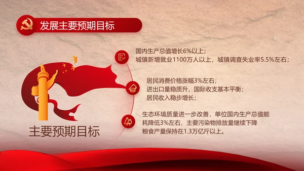 感悟初心使命强化a责任担当PPT