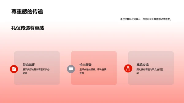 礼仪与直播成长