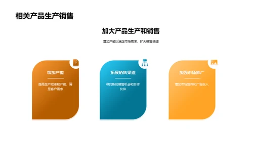 金属业的崭新篇章