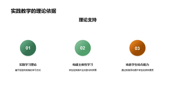 深化实践教学探索