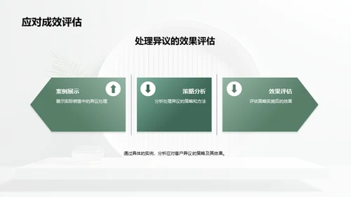 销售转化之道