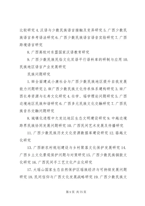 广西哲学社会科学十二五规划.docx