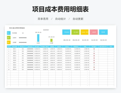 项目成本费用明细表