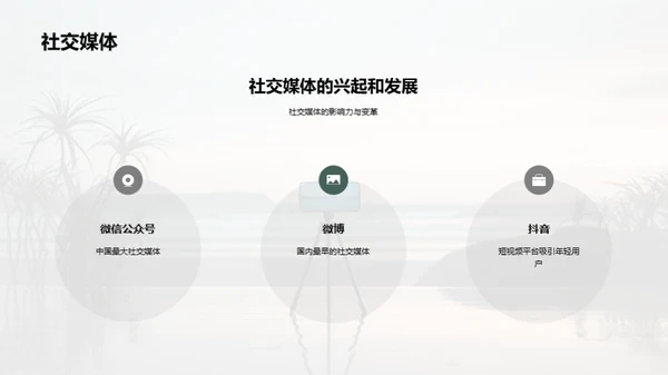 新媒体的发展与影响