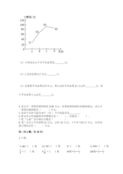 四川省【小升初】2023年小升初数学试卷（典型题）.docx