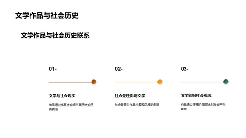 文社交汇：历史篇