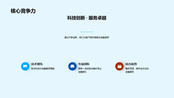 科技引领 金融创新