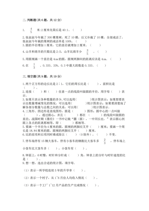 人教版六年级上册数学期末测试卷完美版.docx