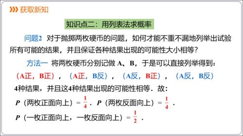 25.2 第1课时 用列举法求概率【人教九上数学精简课堂课件】(共25张PPT)