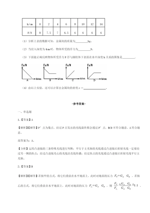 小卷练透广东茂名市高州中学物理八年级下册期末考试重点解析试题（详解）.docx