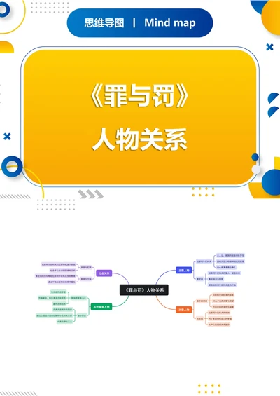 《罪与罚》人物关系思维导图