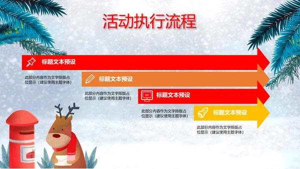 圣诞快乐圣诞节组织活动策划方案PPT模板