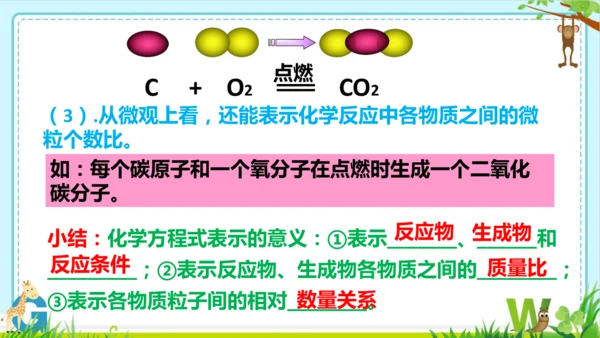 第五单元化学反应的定量关系整理与提升课件(共73张PPT)-九年级化学人教版2024上册